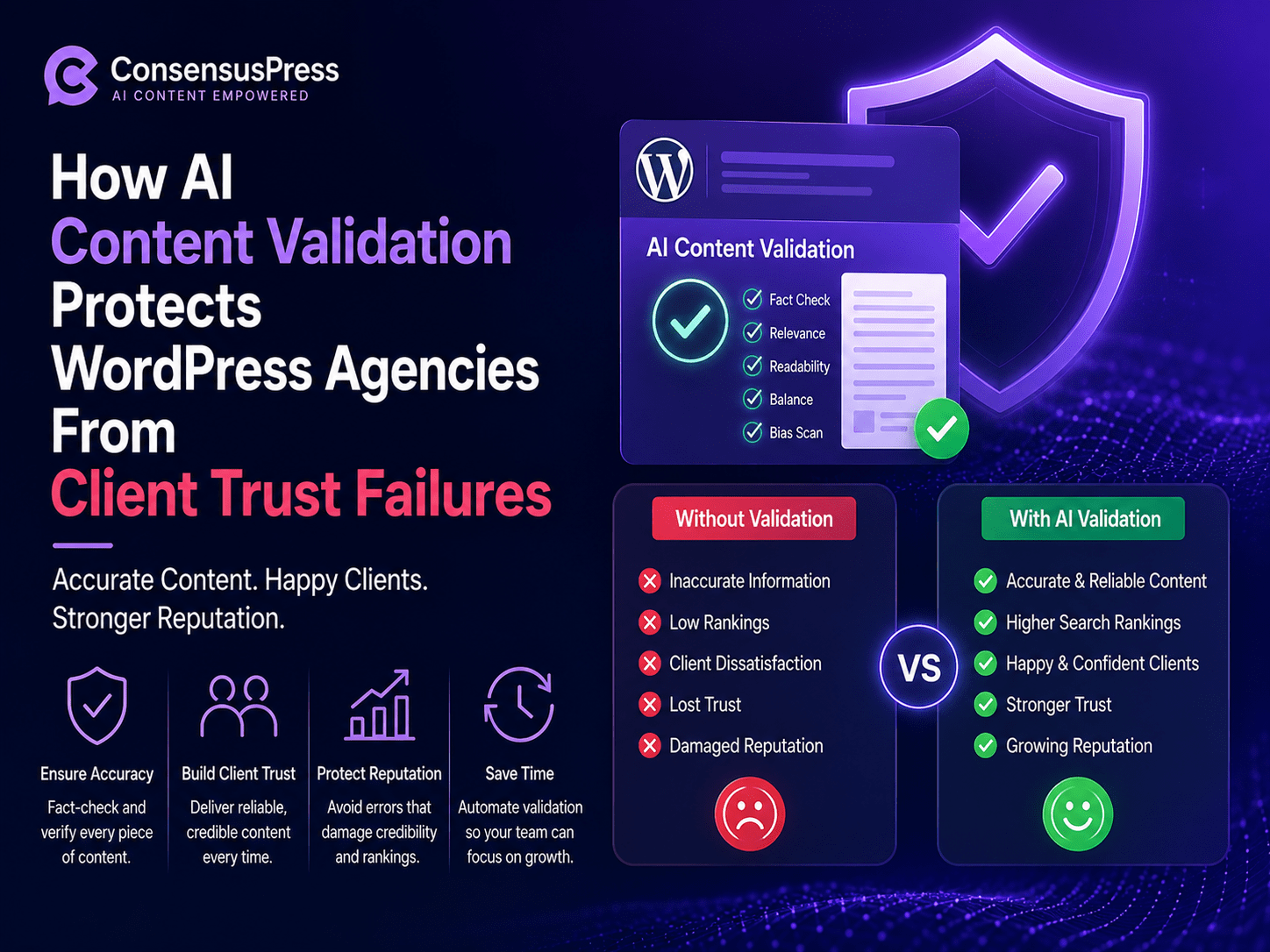 How Ai Content Validation Protects Wordpress Agencies From Client Trust Failures