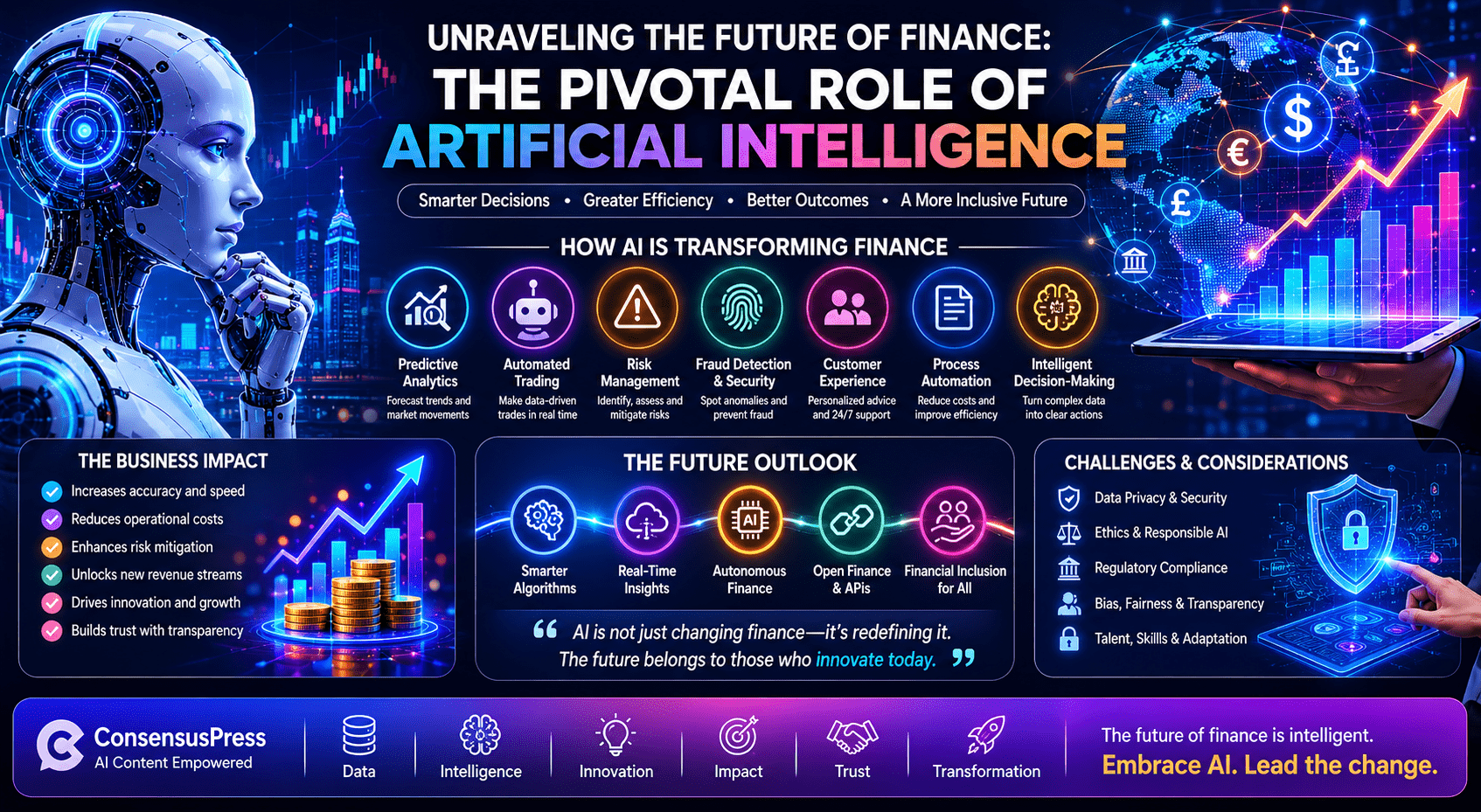Unraveling The Future Of Finance The Pivotal Role Of Artificial Intelligence
